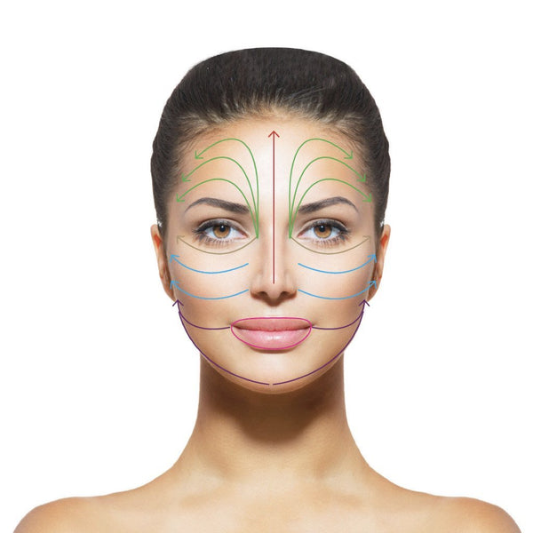 PRECIOUS CONTOURING FACIAL MASSAGER MALACHITE